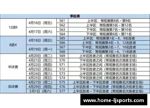 CBA球队赛程公布：揭晓激烈对决，谁将晋级总决赛？